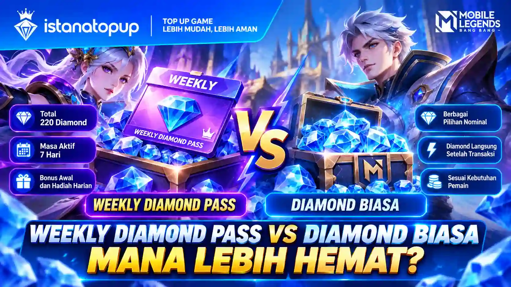 Weekly Diamond Pass ML vs Diamond Biasa: Mana Lebih Hemat?
